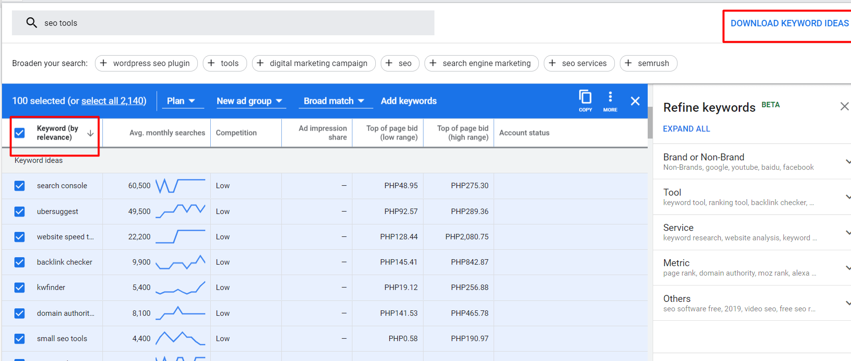 download keywords details