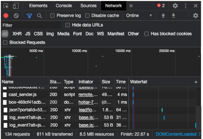 network resources 