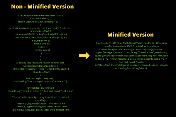 minified all  scripts