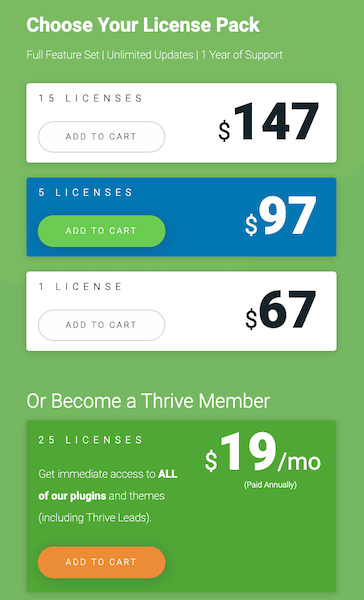 Thrive Architect prices