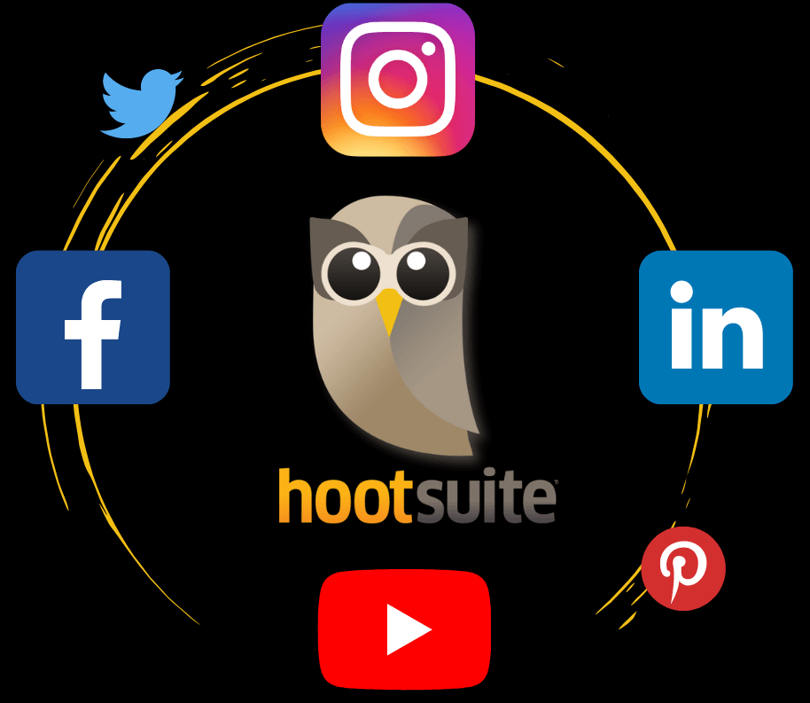 The Complete and Comprehensive Review of Hootsuite