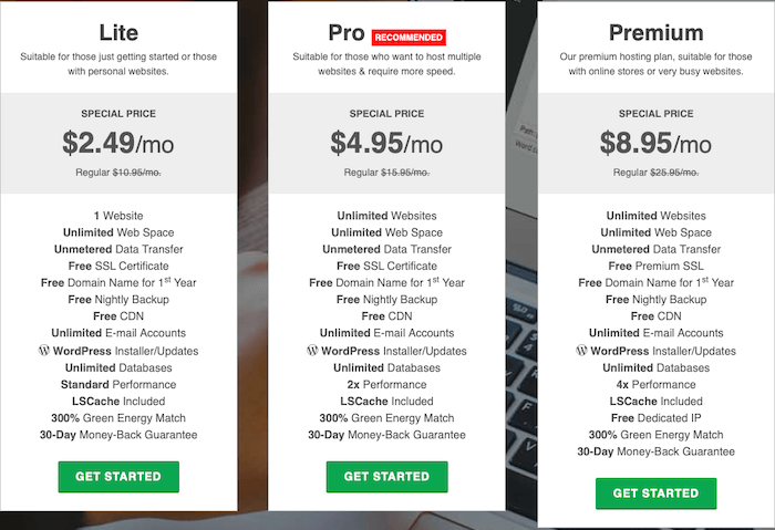 greengeeks  - pricing per month