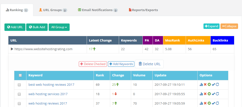 keyword rank tracker