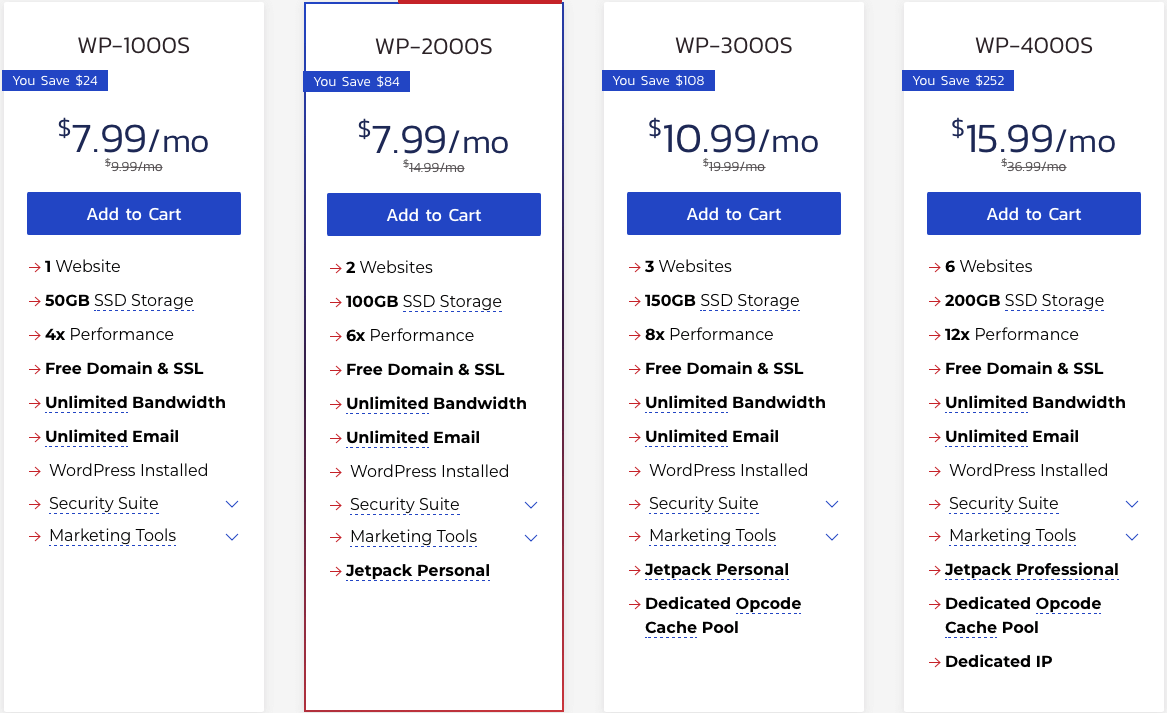 inmotion - pricing for 1 year