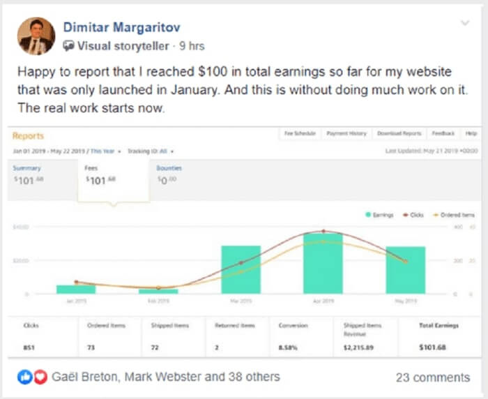 testimonial graph post