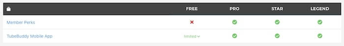 tubebuddy plans members and mobile